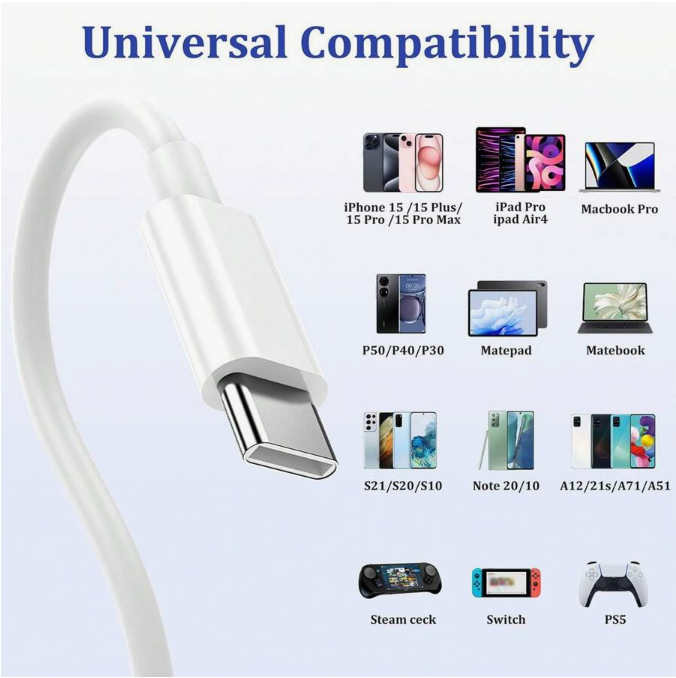 Charger iPhone USB-C+C iphone, Samsung models