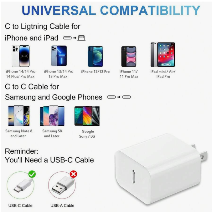 Charger iPhone USB-C+C iphone, Samsung models