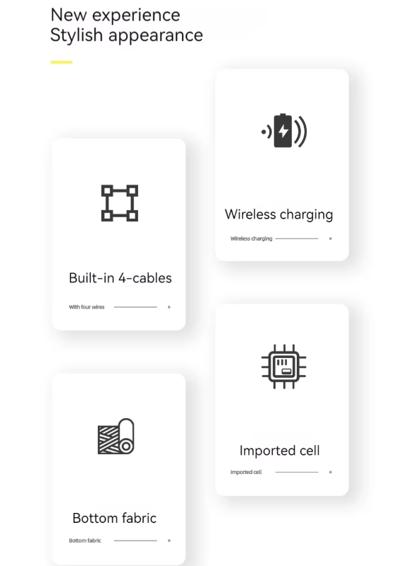 USB-C Power Bank with wireless charging 10,000mAh iPhone 16/15/14/13/12/XR,iPad,Samsung Phones