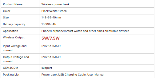 USB-C Power Bank with wireless charging 10,000mAh iPhone 16/15/14/13/12/XR,iPad,Samsung Phones